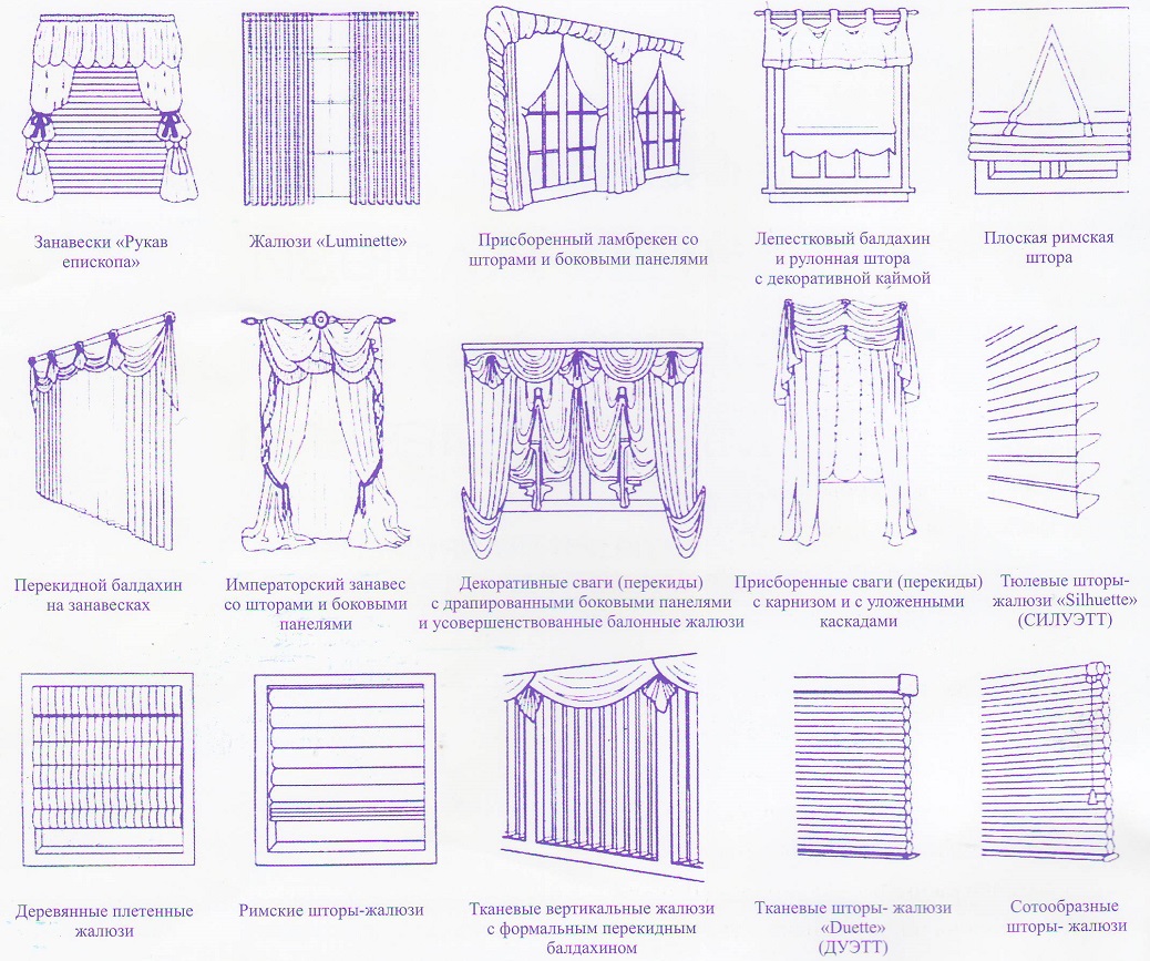 Типы штор и гардин, которые мы можем чистить с вывозом и на месте